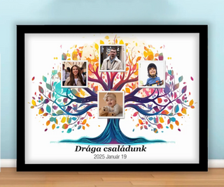 CSALÁDFA FALIKÉPEK